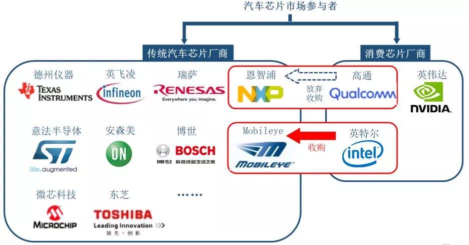 admin 第812页