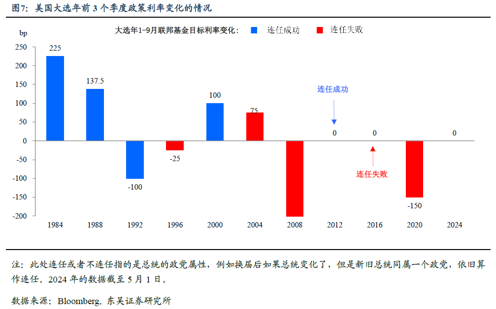 美联储决策深度解析，施密德放缓降息步伐，确保经济稳定与策略调整考量