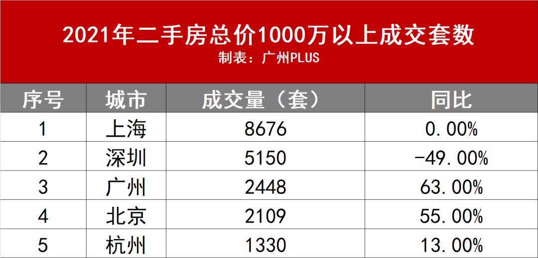 轶闻 第3页