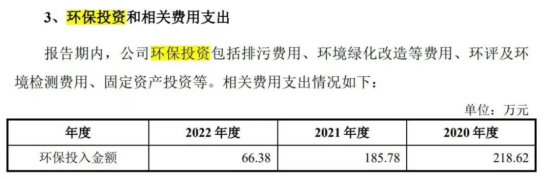 中孚环境资金占用真相揭秘，散户与定增投资者索赔之路开启！