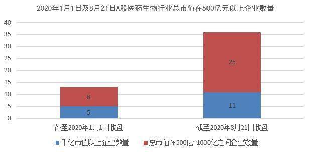 大数据检验下的上市公司，行业透明与信任革新的征程