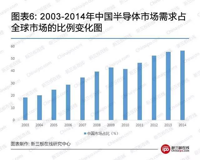 亚太市场IPO热潮涌动，20家公司融资超83亿美元，市场趋势深度解读