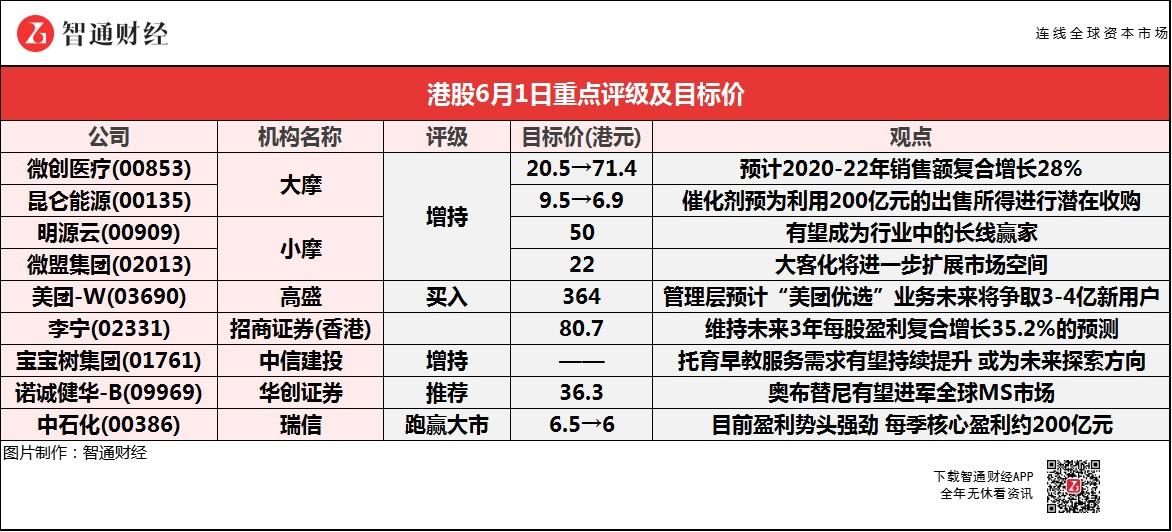 轶闻 第2页