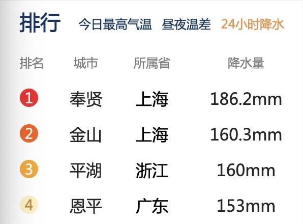 246天天天彩天好彩资料大全二四，实时更新解释落实_BT86.19.23