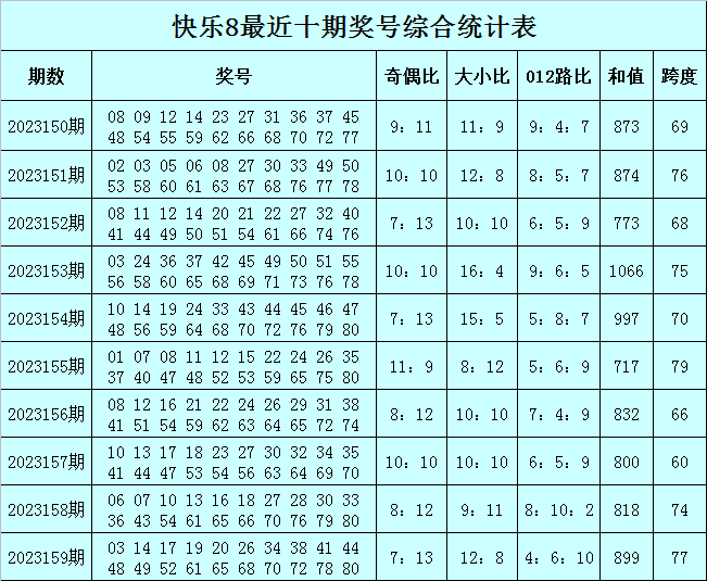 澳门今晚必中一肖一码90—20，定量分析解释落实_iPhone20.97.35