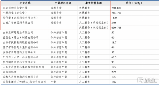 2024年10月 第9页