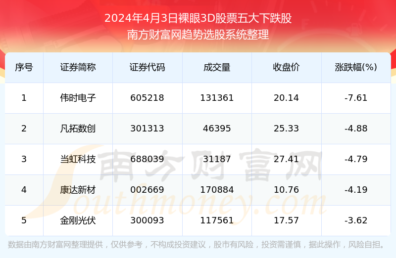 2024新澳门天天六开好彩大全，深入数据解释落实_3D59.25.80