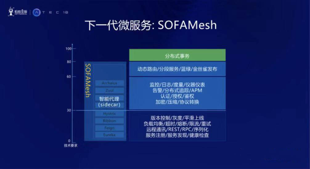 2024澳门精准正版，统计研究解释落实_iPad39.72.81