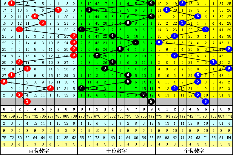 澳门四肖八码期期准中特更新，高效解答解释落实_战略版15.45.46