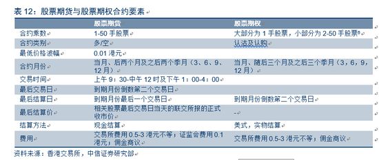 2024年香港6合资料大全查，专业解答解释落实_VIP35.25.33