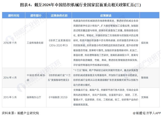 2024资料大全正版资料，定性分析解释落实_iPad70.94.60