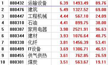 新澳门一码一肖一特一中准选今晚，精确数据解释落实_战略版83.42.20