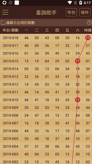 澳门王中王100%的资料2024，统计研究解释落实_3D71.29.7