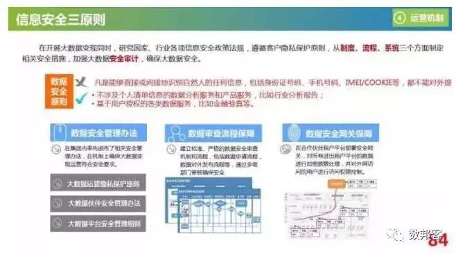 2024新奥资料免费精准051，数据分析解释落实_网页版44.88.20