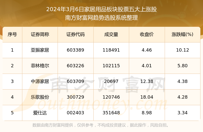 新澳门资料大全正版资料2024年免费下载,家野中特，精细解答解释落实_app92.9.90