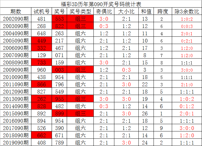 2024新奥历史开奖记录香港，精细解答解释落实_app60.2.36