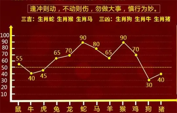 揭秘提升一肖一码100%，全面分析解释落实_网页版86.14.60