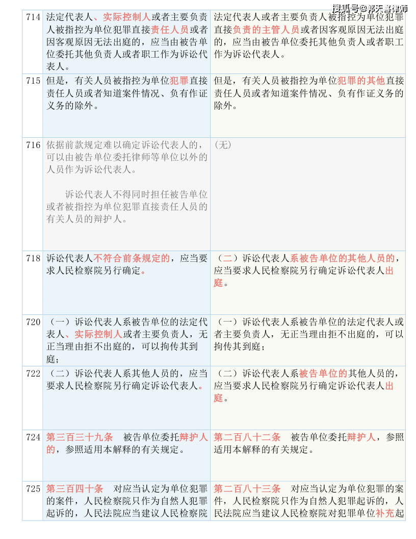 澳门一码一肖一特一中五码必中，权威分析解释落实_V19.99.29