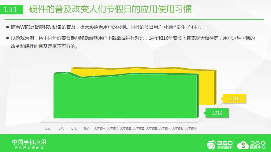 澳门正版挂牌资料全篇完整篇，深度分析解释落实_V63.86.70