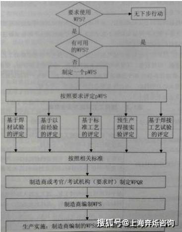 7777788888王中王传真，系统研究解释落实_iShop73.21.36