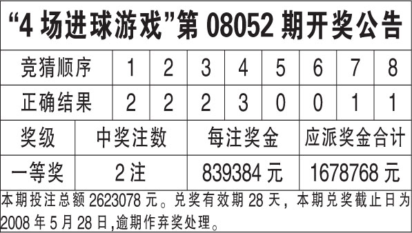 2024香港港六开奖记录，权威分析解释落实_V67.52.59