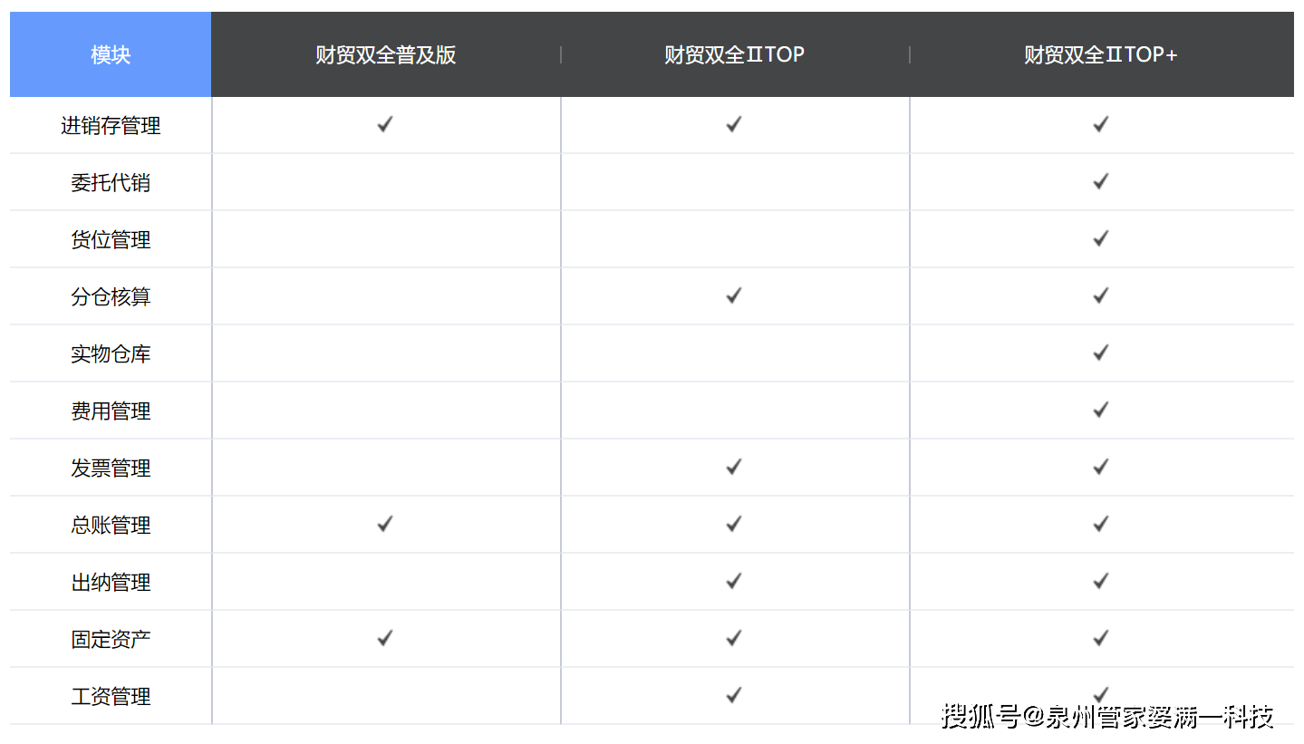 管家婆的资料一肖中特，效率资料解释落实_HD6.91.26