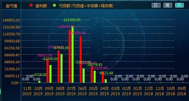 13262.m开奖结果查询，统计数据解释落实_WP75.19.75