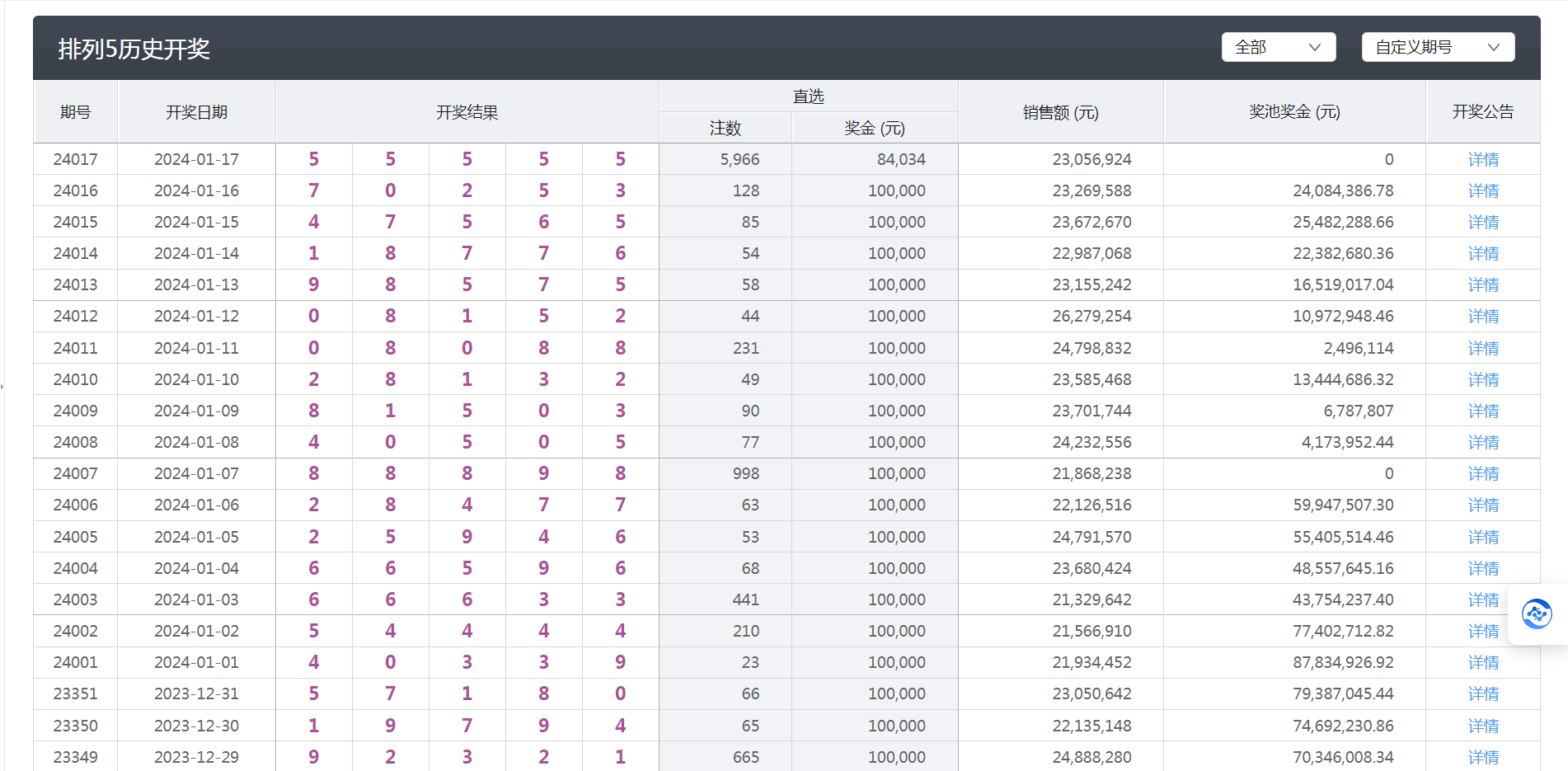 六开彩澳门开奖结果查询，专家意见解释落实_V42.78.66