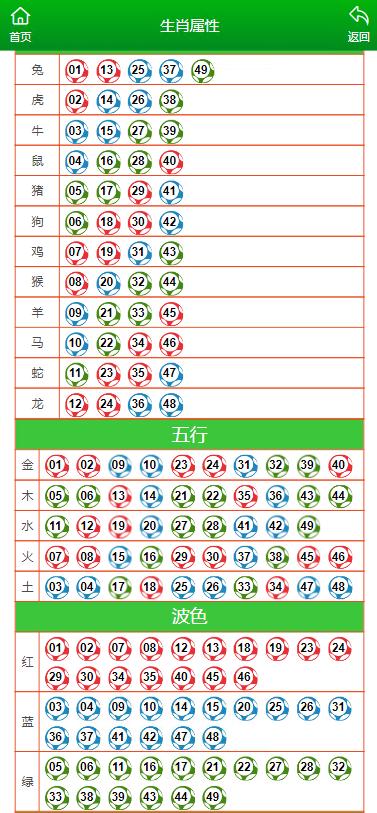 澳门一肖一码一特一中云骑士，准确资料解释落实_WP32.11.20