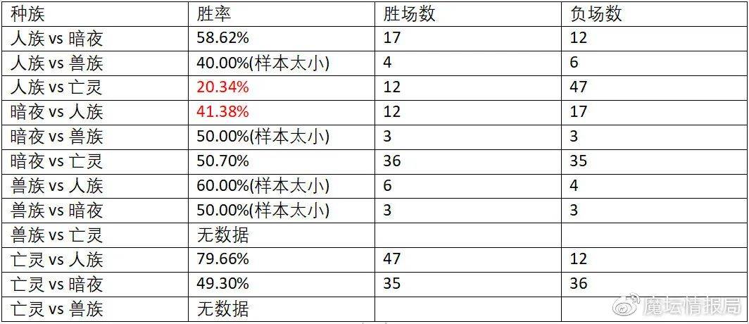 新奥天天免费资料单双，全面数据解释落实_BT14.72.35