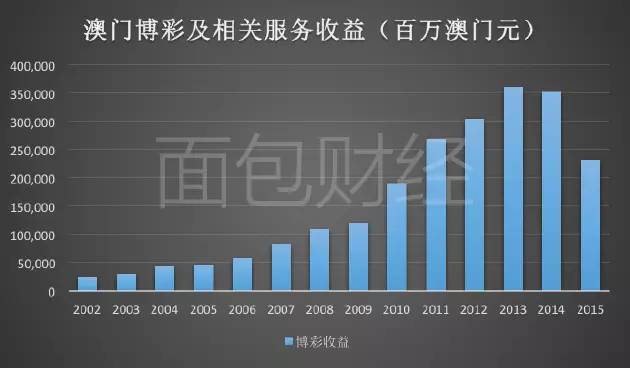 澳门最精准正最精准龙门客栈，实践数据解释落实_VIP83.74.6