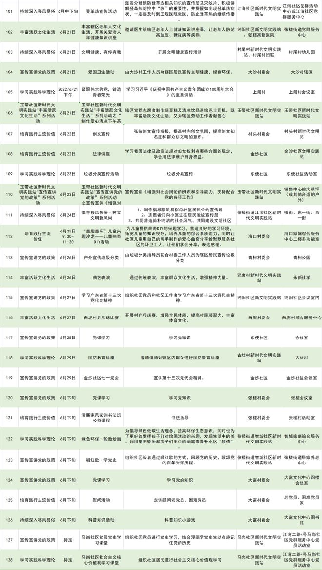 2024天天彩全年免费资料，精细分析解释落实_HD96.71.47