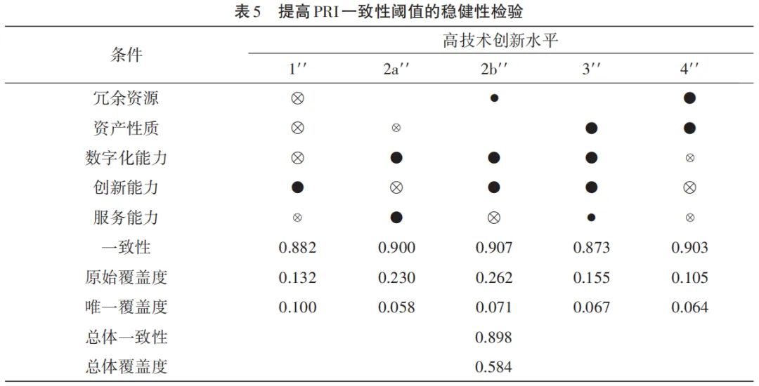 2023年澳门天天彩开奖记录，定性分析解释落实_iPad41.15.45