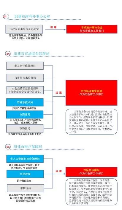 新澳门免费资料大全精准版下，实证分析解释落实_WP22.26.12