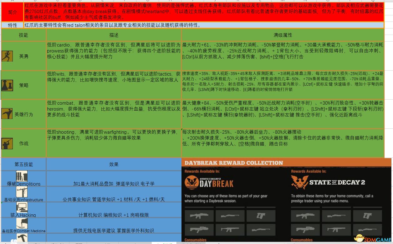 澳门正版资料全年免费公开精准资料一，现状分析解释落实_VIP13.53.95