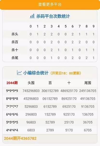 白小姐一肖一码今晚开奖，权威数据解释落实_V48.66.94