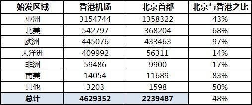 全香港最快最准的资料，可靠解答解释落实_iPhone76.68.95