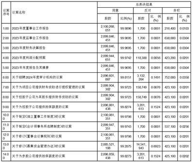 2024澳门码今晚买开什么，最新分析解释落实_V版74.40.9