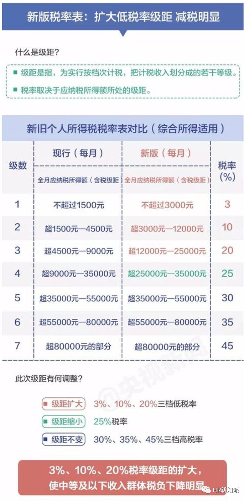 一码一肖100准今晚澳门，全面分析解释落实_iShop98.71.12