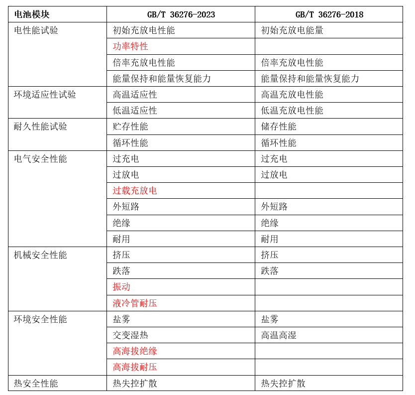 新澳门资料大全正版资料2024年免费下载，预测解答解释落实_HD79.31.33