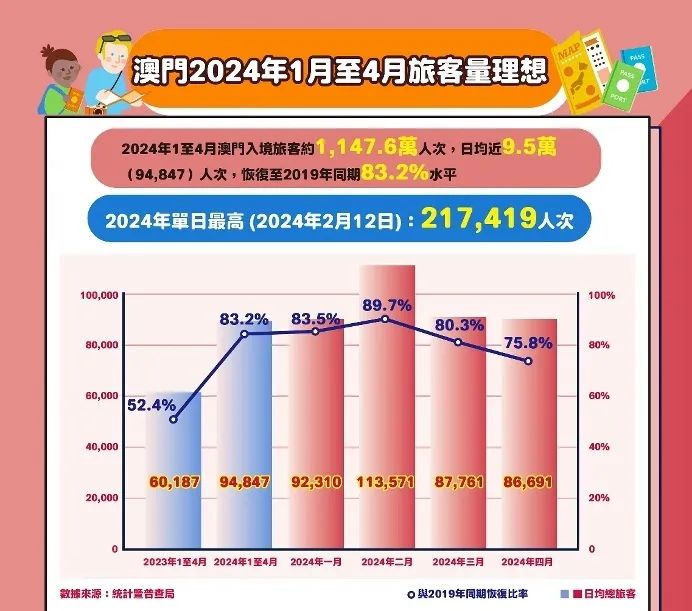 2024年11月6日 第3页