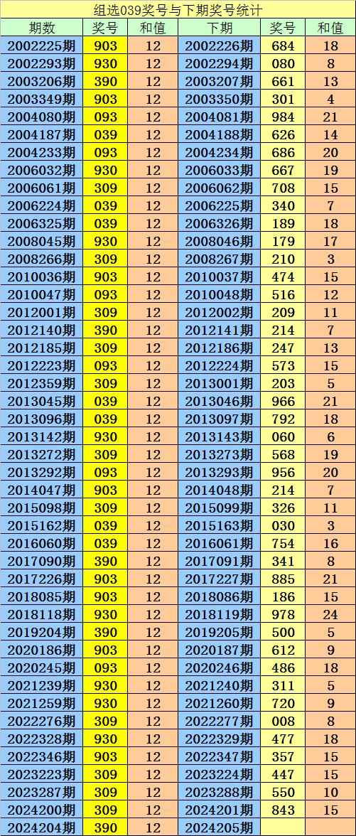 澳门天天彩期期精准，决策资料解释落实_3D77.11.33