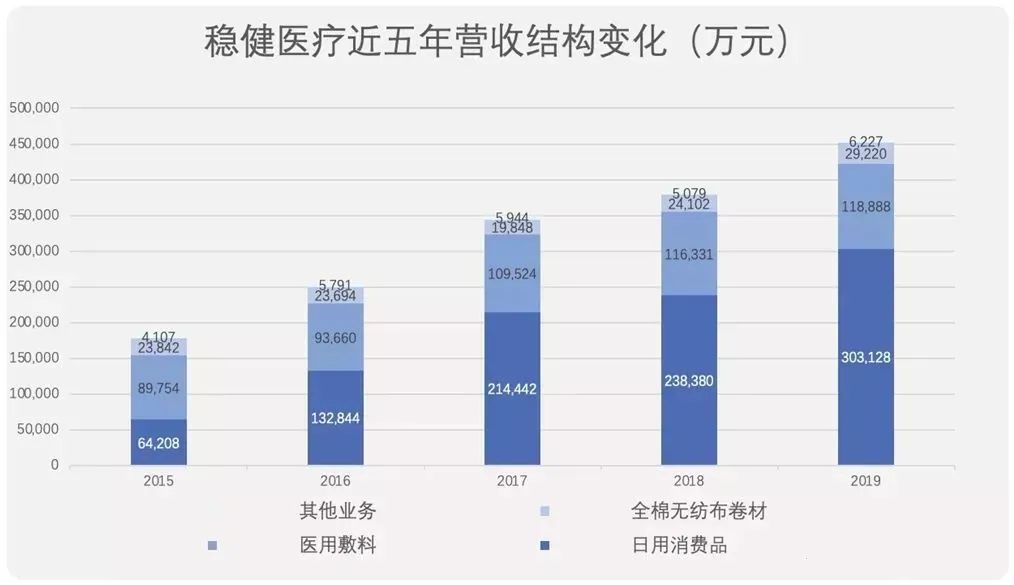 澳门资料大全正版资料2，深入解答解释落实_WP37.18.62