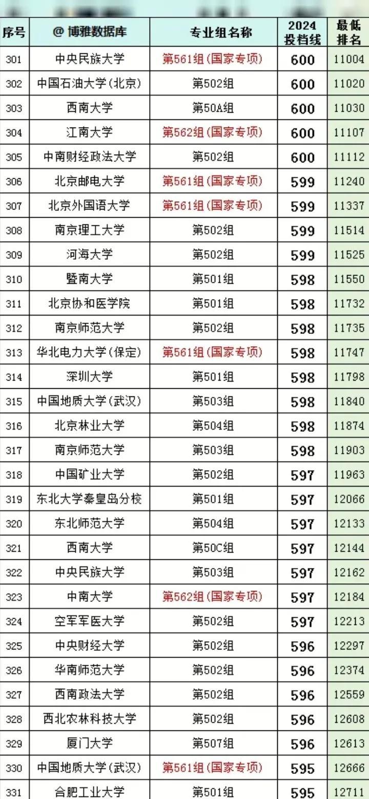 600图库大全免费资料图2024，专家意见解释落实_战略版3.19.26