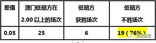 澳门开奖结果+开奖记录表生肖，定性解答解释落实_WP60.50.10