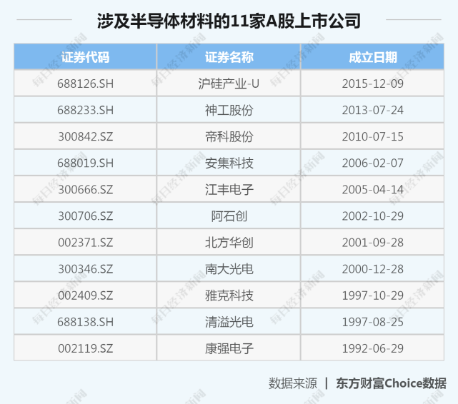 2024新奥天天资料免费大全，统计解答解释落实_3D53.79.43