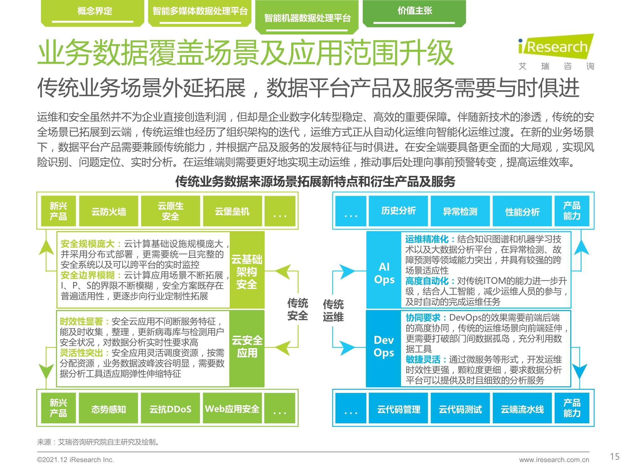 澳门内部最精准免费资料，科学数据解释落实_The4.36.66