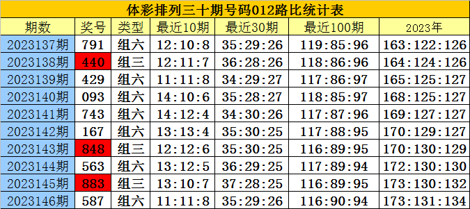 白小姐期期开奖一肖一特，经典解答解释落实_V版83.56.68