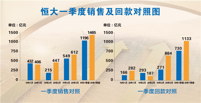 香港一肖一码100准确，科学解答解释落实_战略版72.81.85