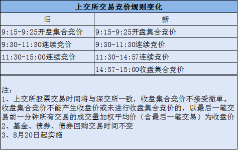 新澳门今晚开奖结果+开奖，前沿研究解释落实_BT83.32.43